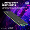 CP2K32G4DFRA32A Crucial Pro 64GB Kit (2x32GB) DDR4-3200 UDIMM
