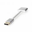 ProfiGold DisplayPort naar DVI-D Adapter (1080p) ProfiGold DisplayPort naar DVI-D Adapter (1080p)