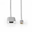 ProfiGold USB-C naar HDMI Adapter 4K ProfiGold USB-C naar HDMI Adapter 4K