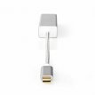 ProfiGold USB-C naar RJ45 Gigabit Netwerkadapter ProfiGold USB-C naar RJ45 Gigabit Netwerkadapter | 0.20 m