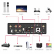 SMART EVO ArtSound SMART EVO