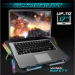 Spirit of Gamer AirBlade 500 Spirit of Gamer AirBlade 500